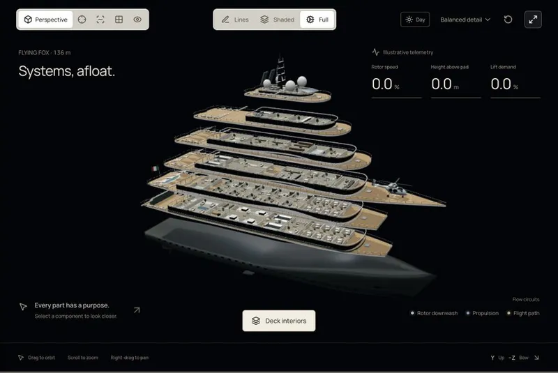 The same yacht with its decks separated one above the other